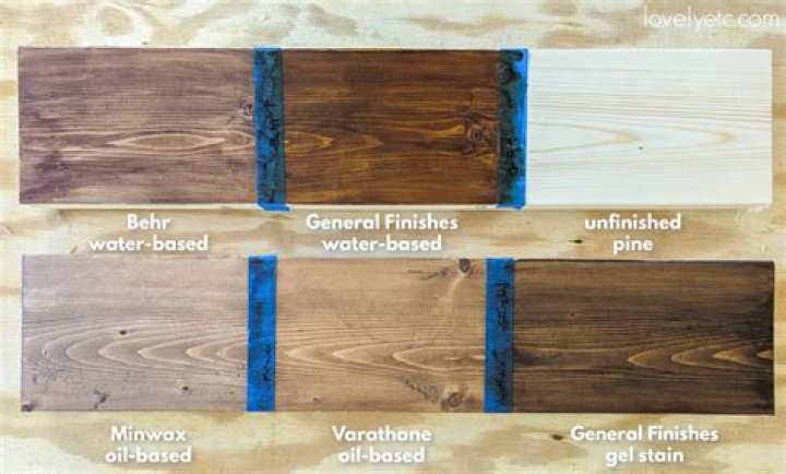 Does staining wood make it waterproof?