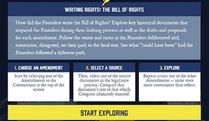 Does the Bill of Rights apply to business?