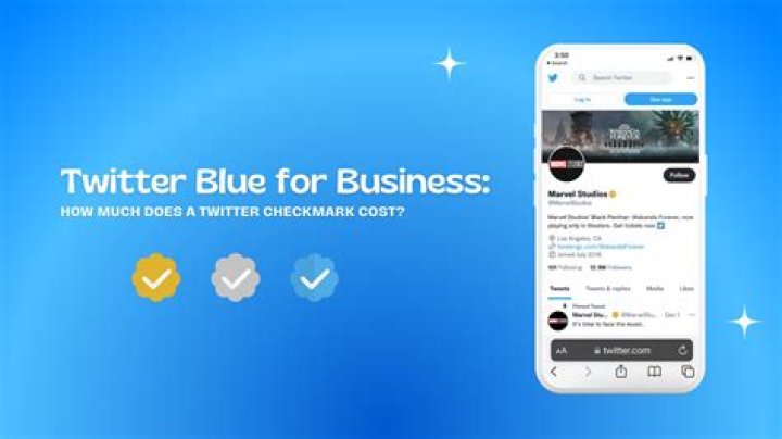 Does Twitter help your business?
