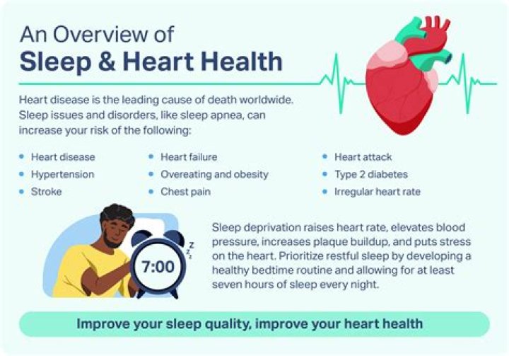 Does your heart stop during sleep apnea?