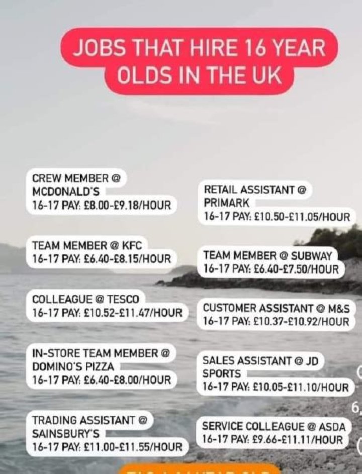 Does Zara hire 16 year olds in the UK?