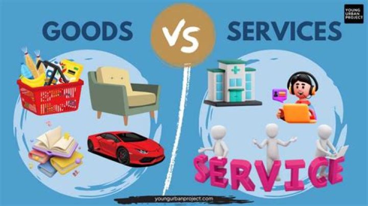 How are goods and services produced and distributed?