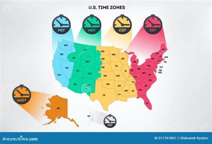 How are time zones important to societies?