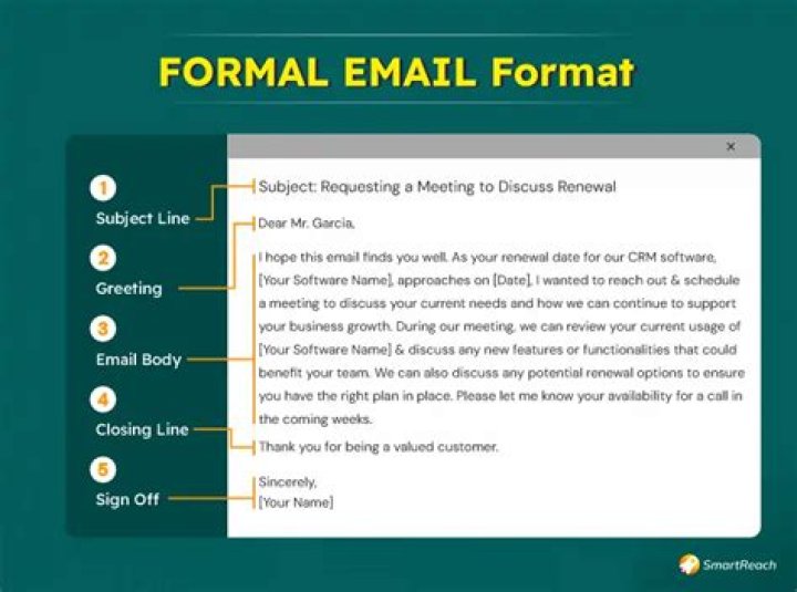How are you doing formal reply?