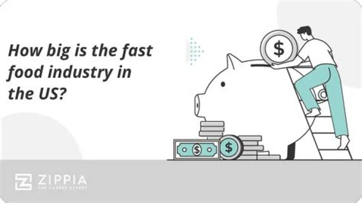 How big is the fast-food industry in the US?