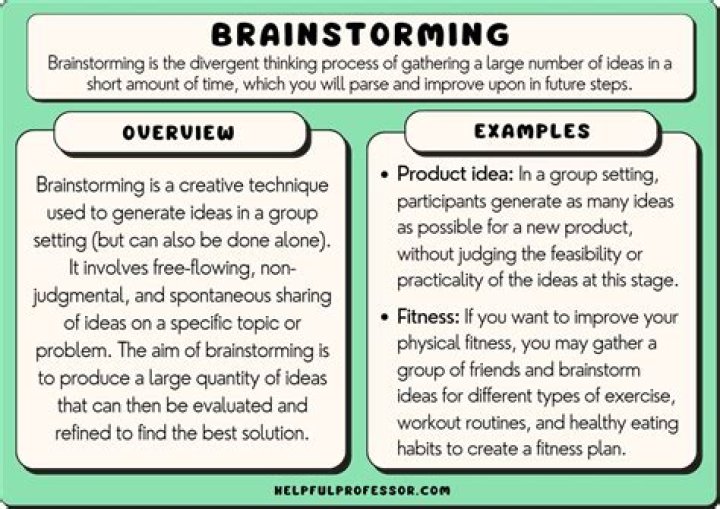 How can brainstorming be used to generate new ideas?