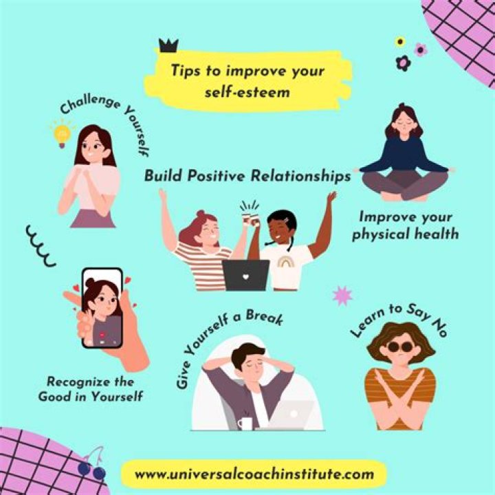 How can I improve my guitar time?