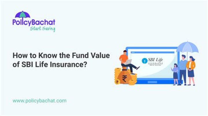 How can I know my SBI Life fund value?
