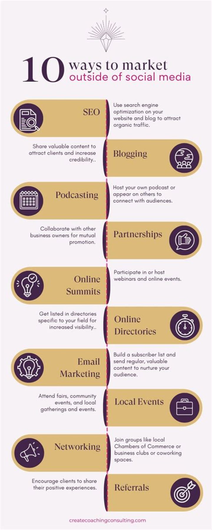 How can I market something without social media?