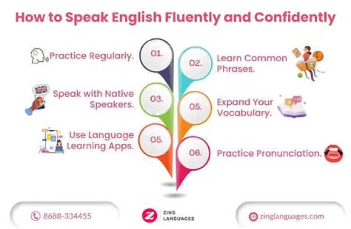 How can I speak good business English?