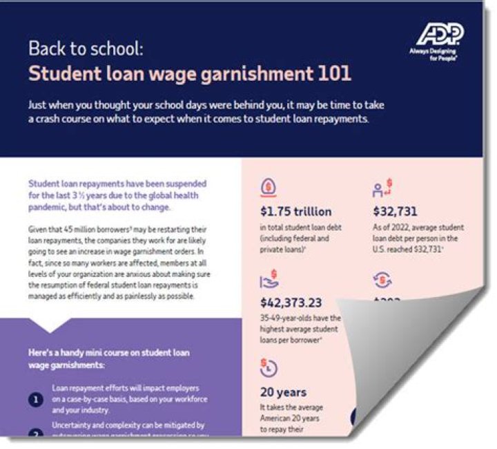 How can I stop a student loan garnishment that has already started?