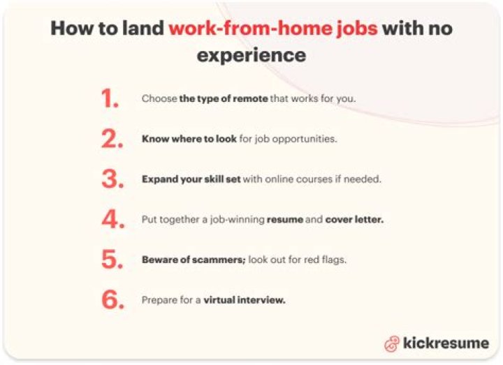 How can I work from home with no experience?