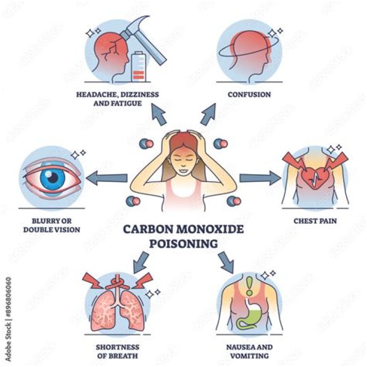 How can power be misused?