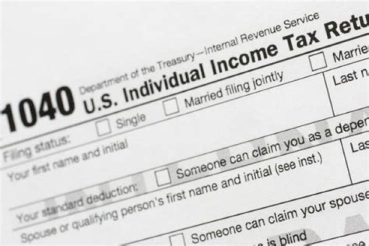How can the IRS find unreported income?