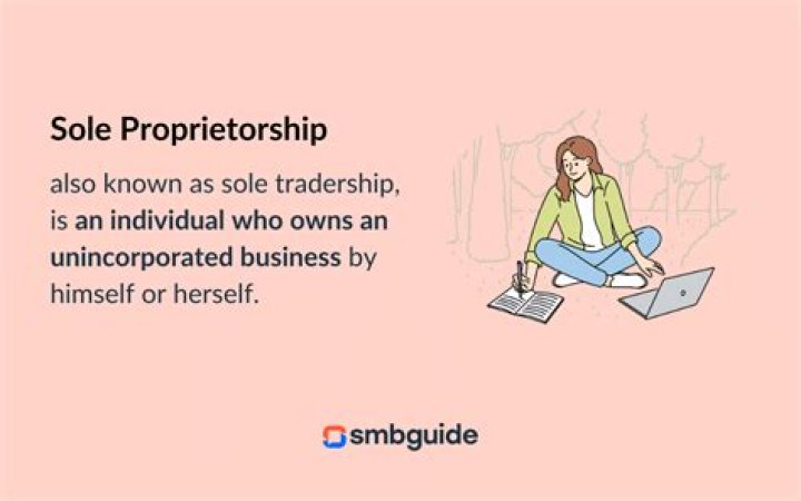 How can the risk of sole proprietorship be reduced?