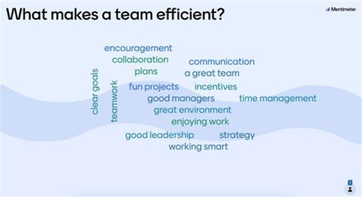 How can you be more efficient and effective at work?