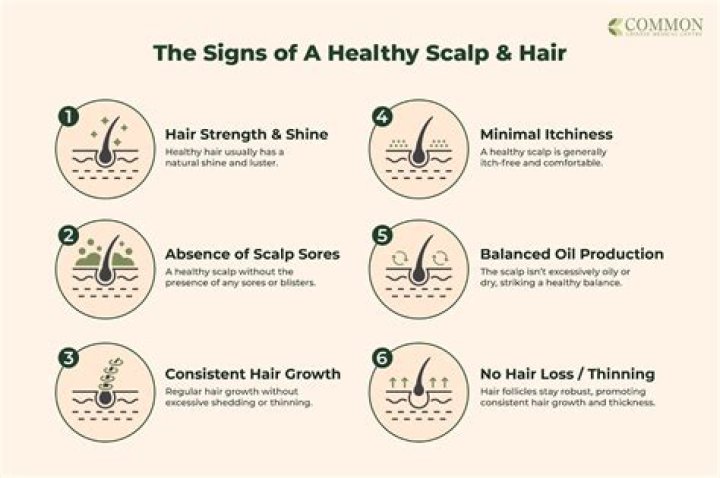 How can you tell if your hair is healthy?