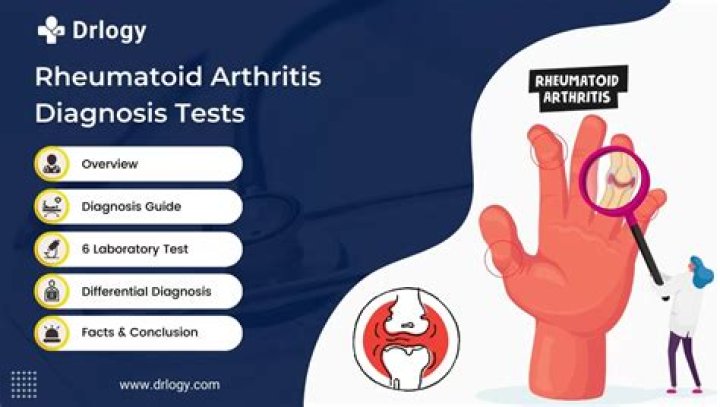 How can you test for rheumatoid arthritis at home?