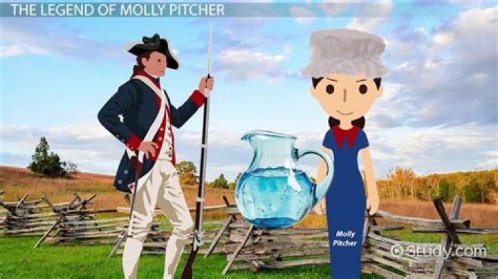 How did Molly Pitcher help?
