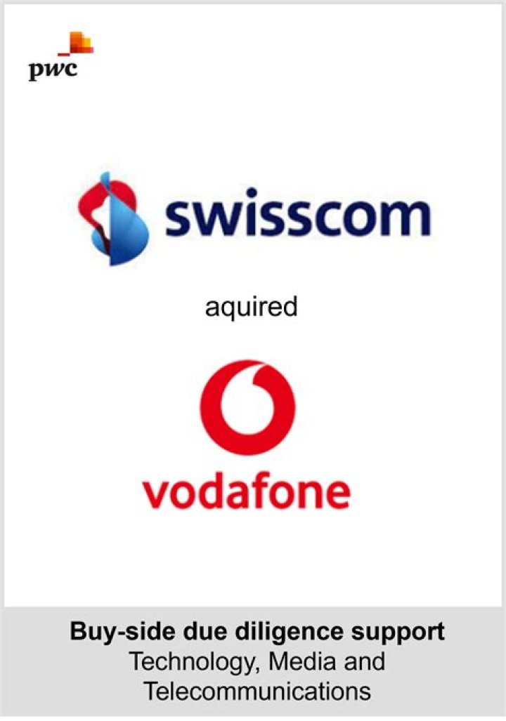 How did Vodafone become successful?