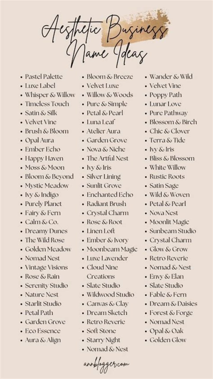 How do I choose a creative business name?