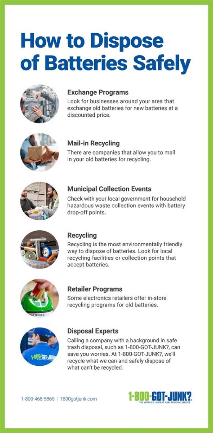 How do I dispose of old batteries UK?