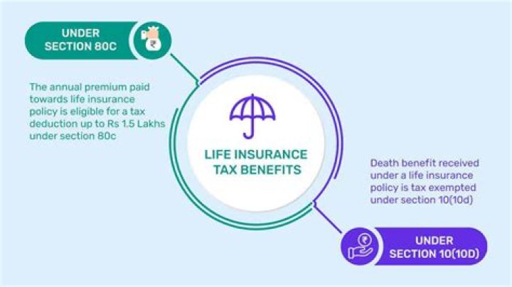 How do I find a lost life insurance policy in Australia?