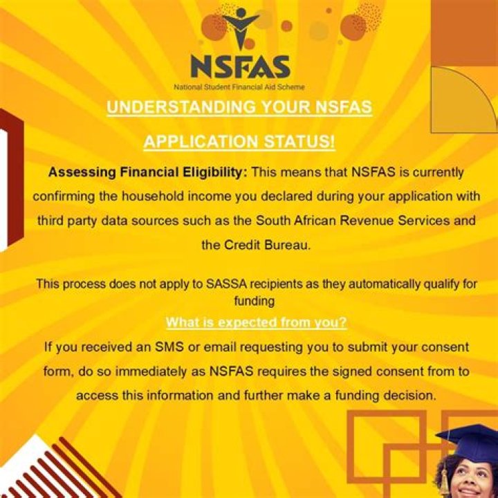 How do I get a loan from NSFAS?