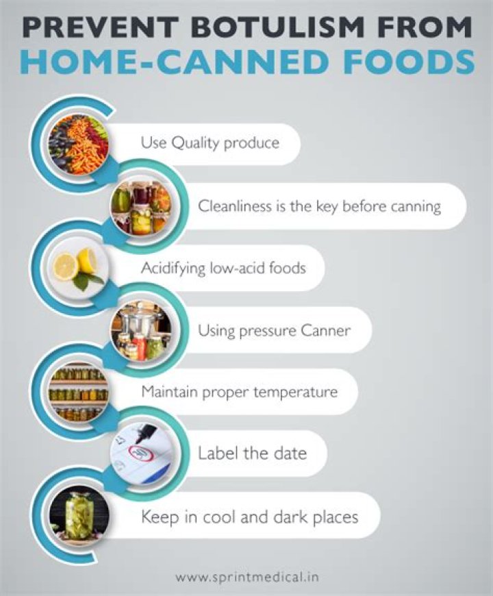 How do I know if my home-canned food has botulism?