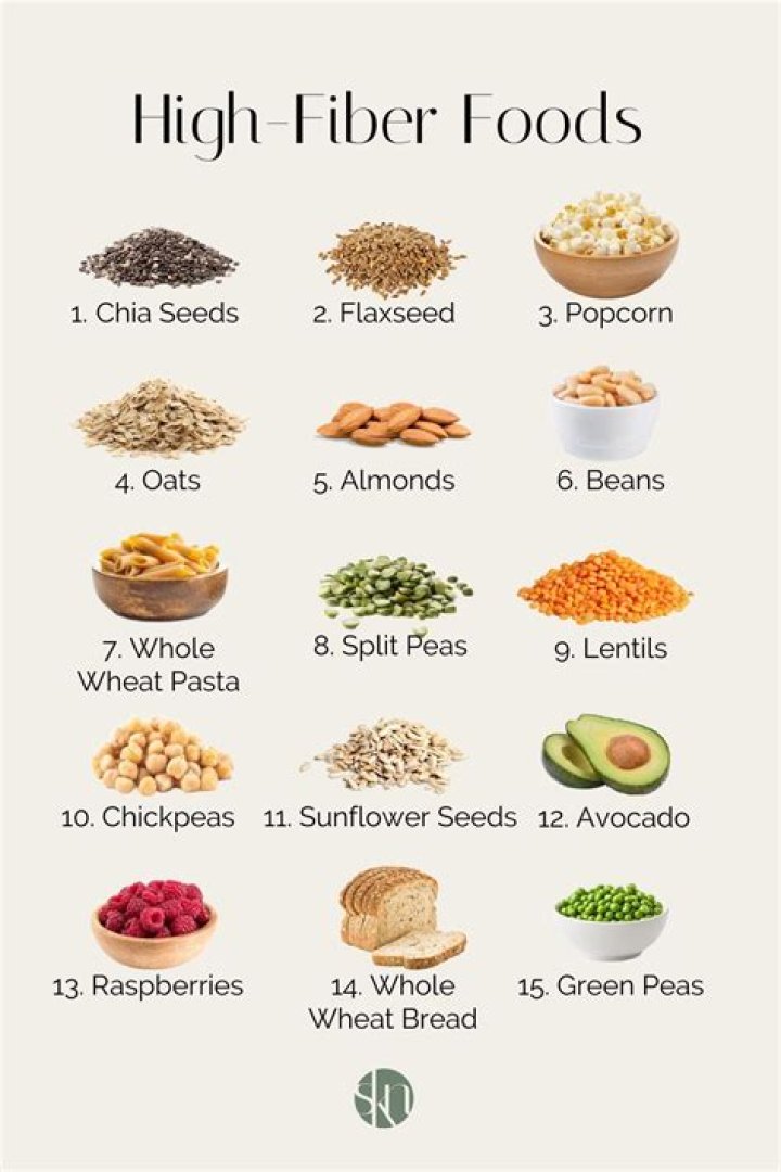 How do I know if my house has fibre?