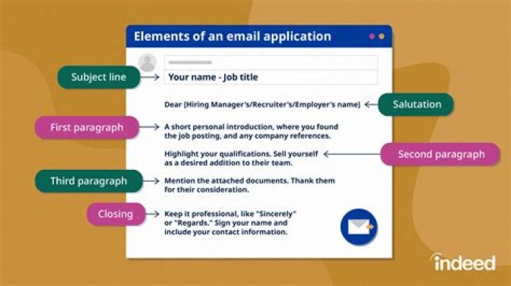 How do I send an email to Emirates?