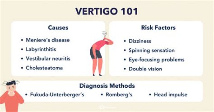 How do I stop vertigo attacks?