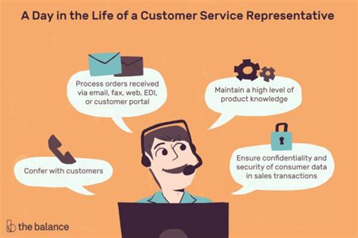 How do I talk like a customer service representative?