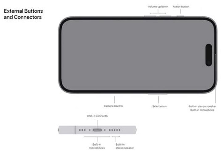 How do I turn the speaker off on my iPhone?