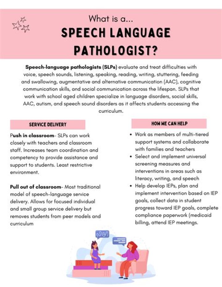 How do speech therapists get paid?