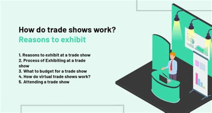 How do trade shows work?