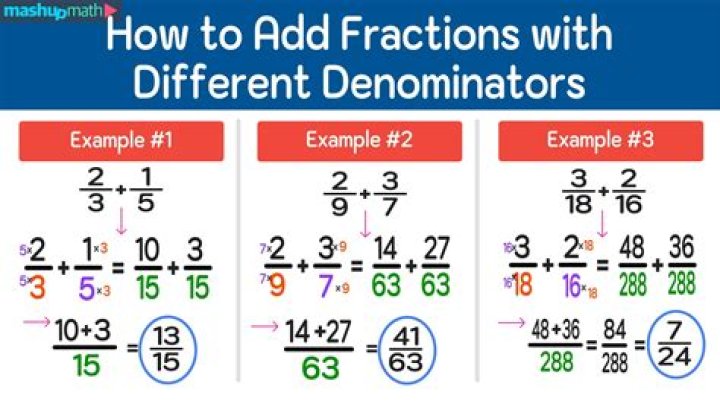 How do you add mixed fractions with the same denominator?
