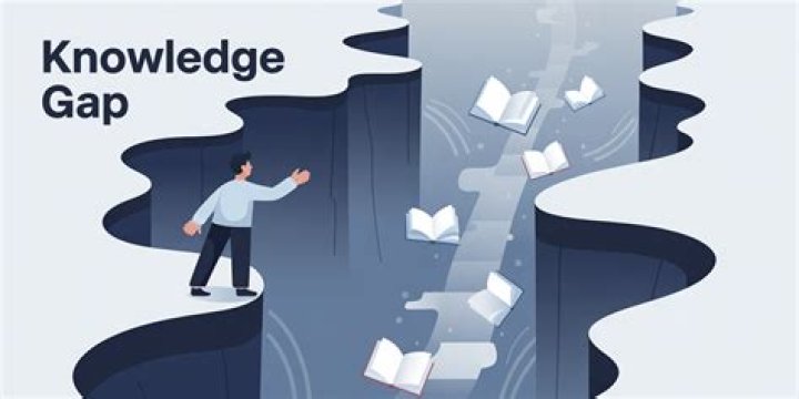 How do you address knowledge gaps?