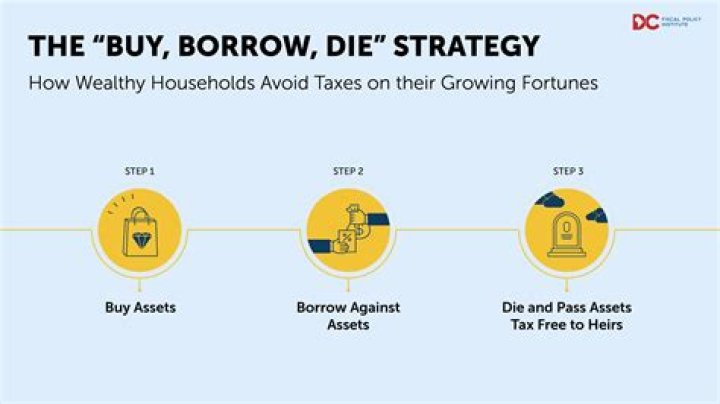 How do you borrow against a settlement?
