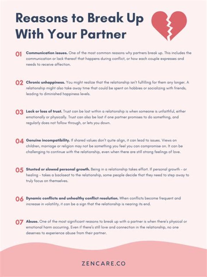 How do you break up with a narcissistic partner?