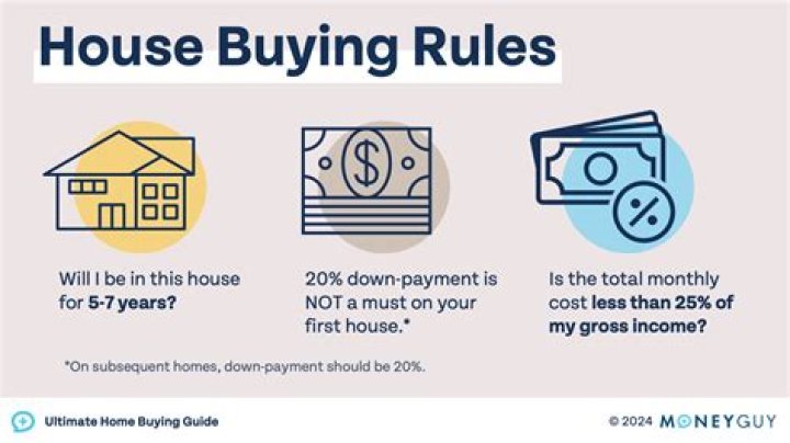 How do you buy a house back from a reverse mortgage?