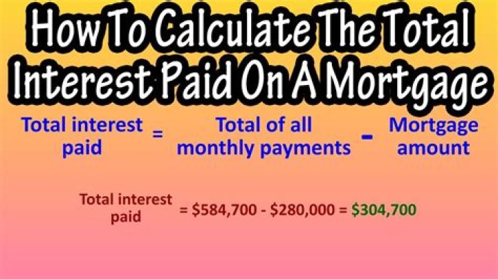 How do you calculate annual interest on a mortgage?