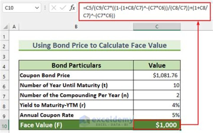 How do you calculate face value of mortgage?