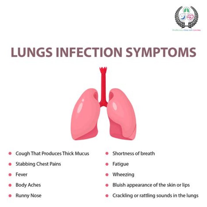 How do you check if your lungs are infected?