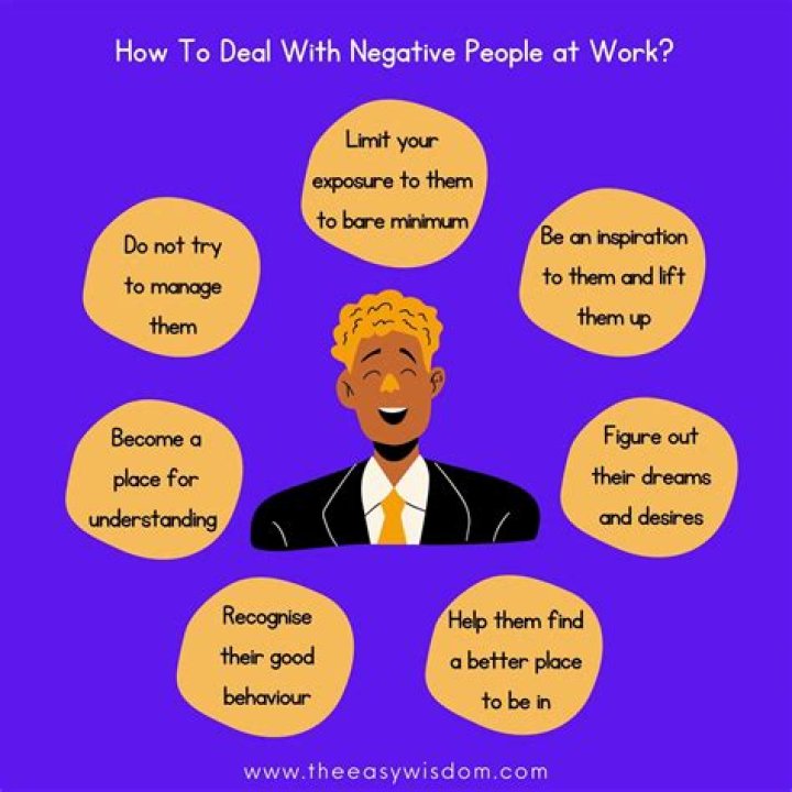 How do you deal with a negative leader?