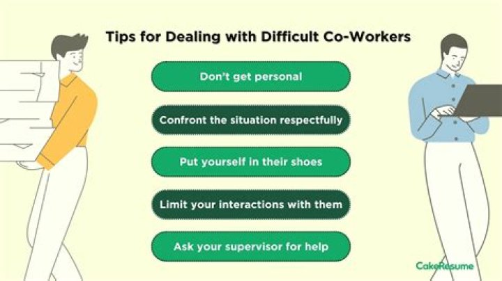 How do you deal with an obnoxious coworker?