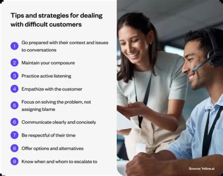 How do you deal with clients?