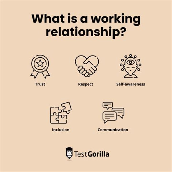 How do you describe business relationships?