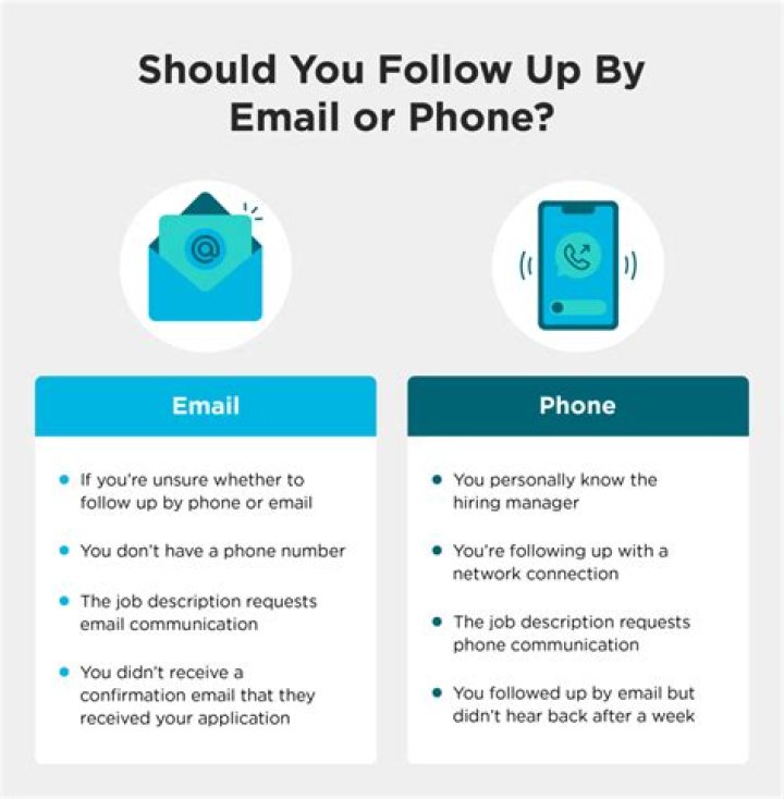 How do you follow up without being annoying sample?