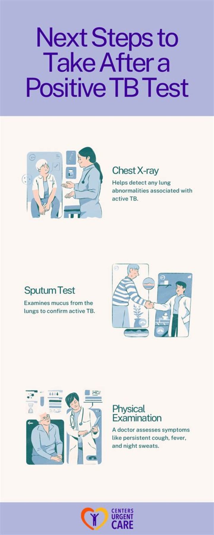 How do you know a TB test is positive?
